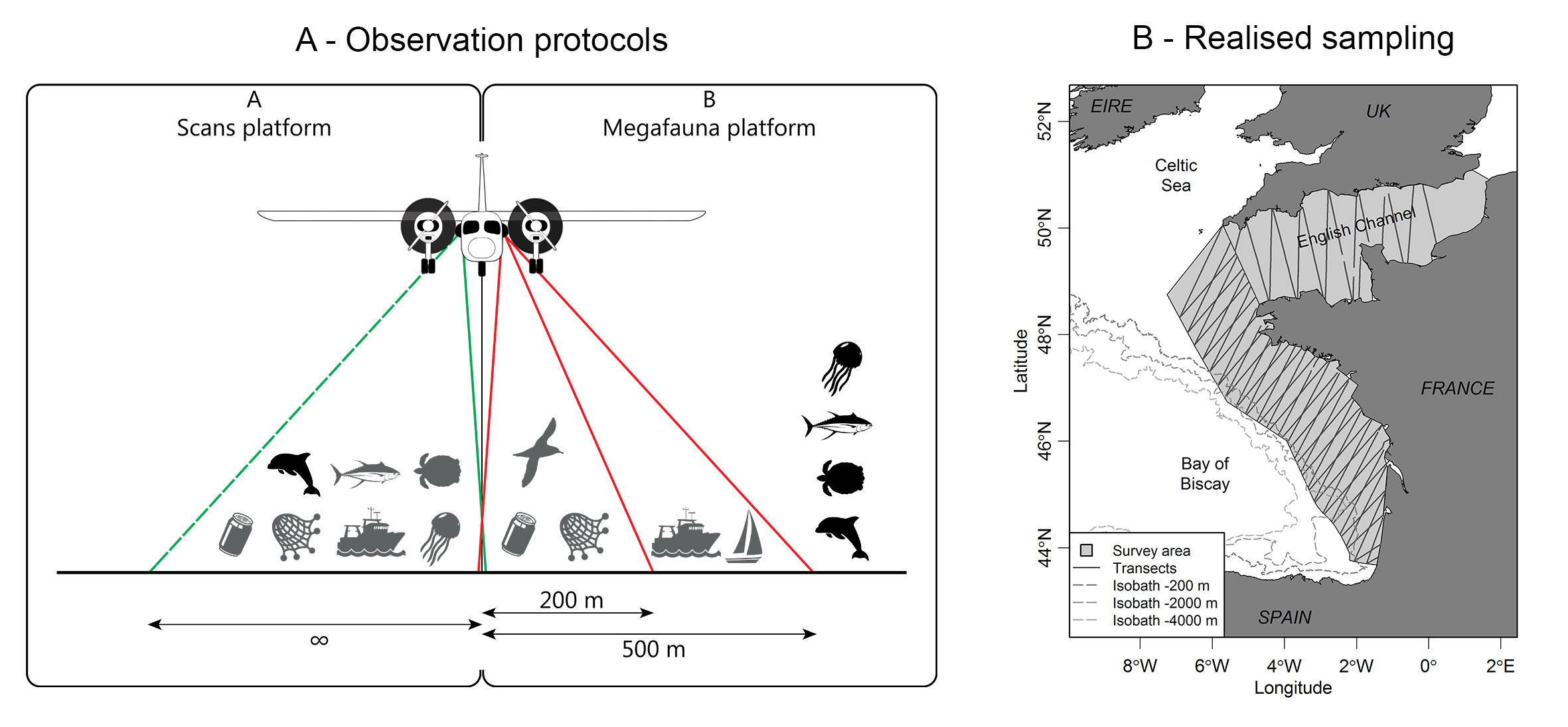 Figure1