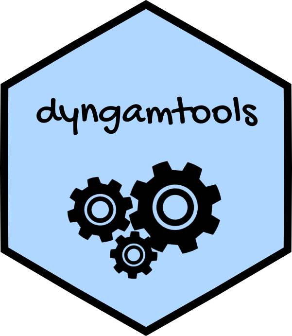 dyngamtools