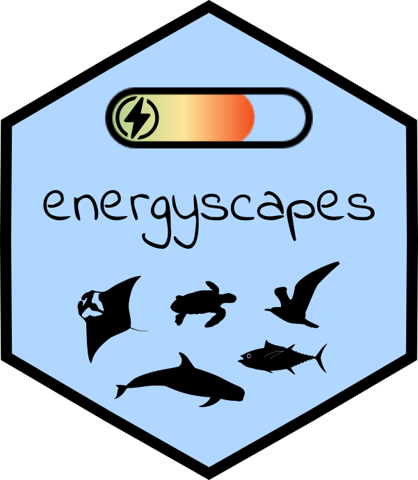 energyscapes